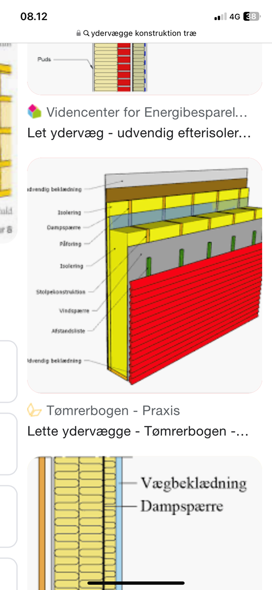 Udvendig Isolering Af Sommerhus | Lav-det-selv.dk